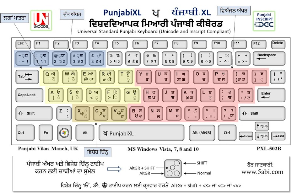 rang1